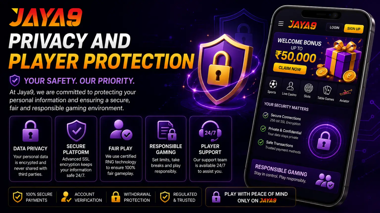 jaya9 privacy and player protection